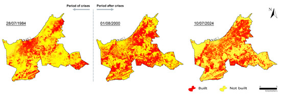 Urbansci 09 00095 g007