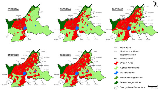 Urbansci 09 00095 g008