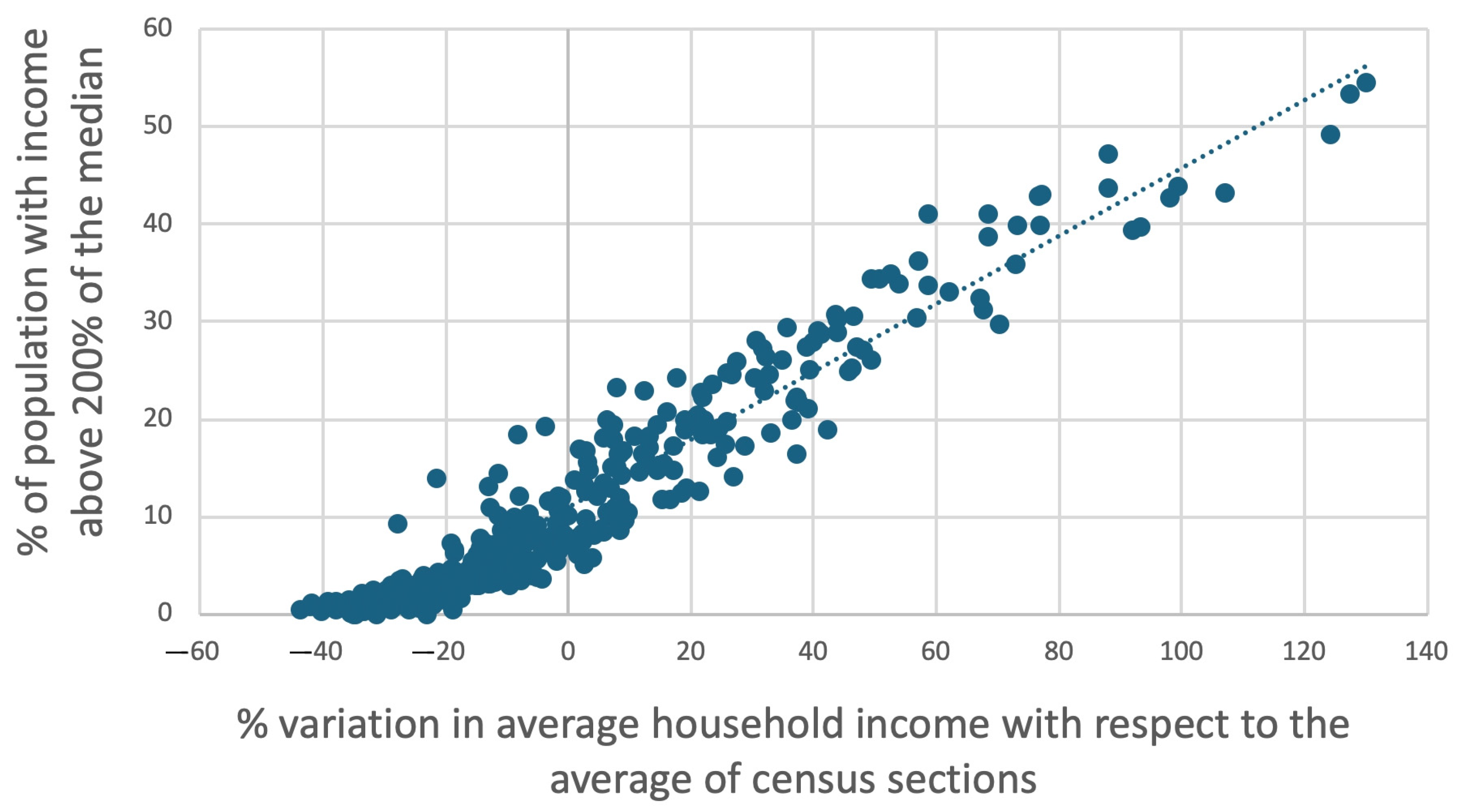 Urbansci 09 00156 g003