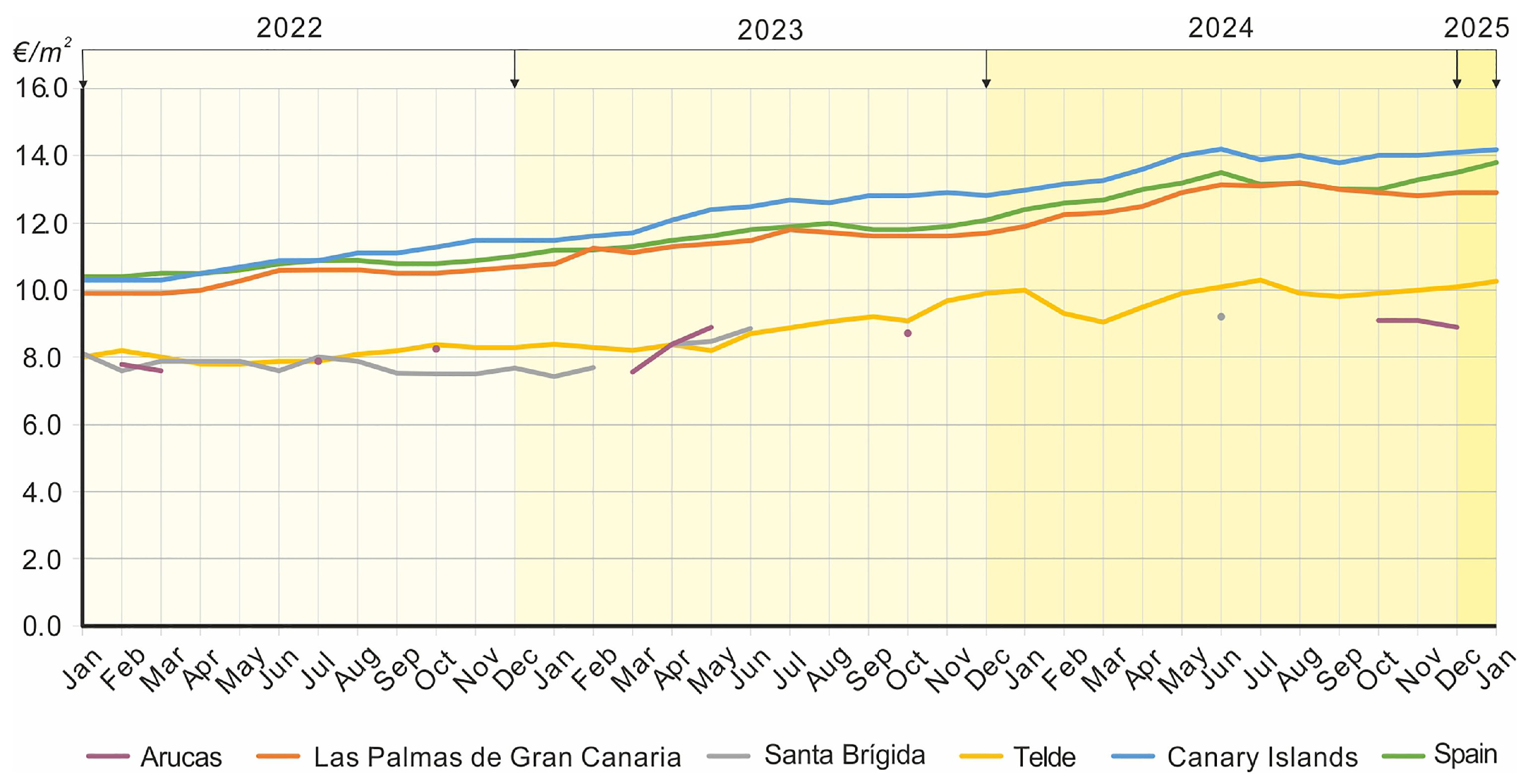 Urbansci 09 00156 g010