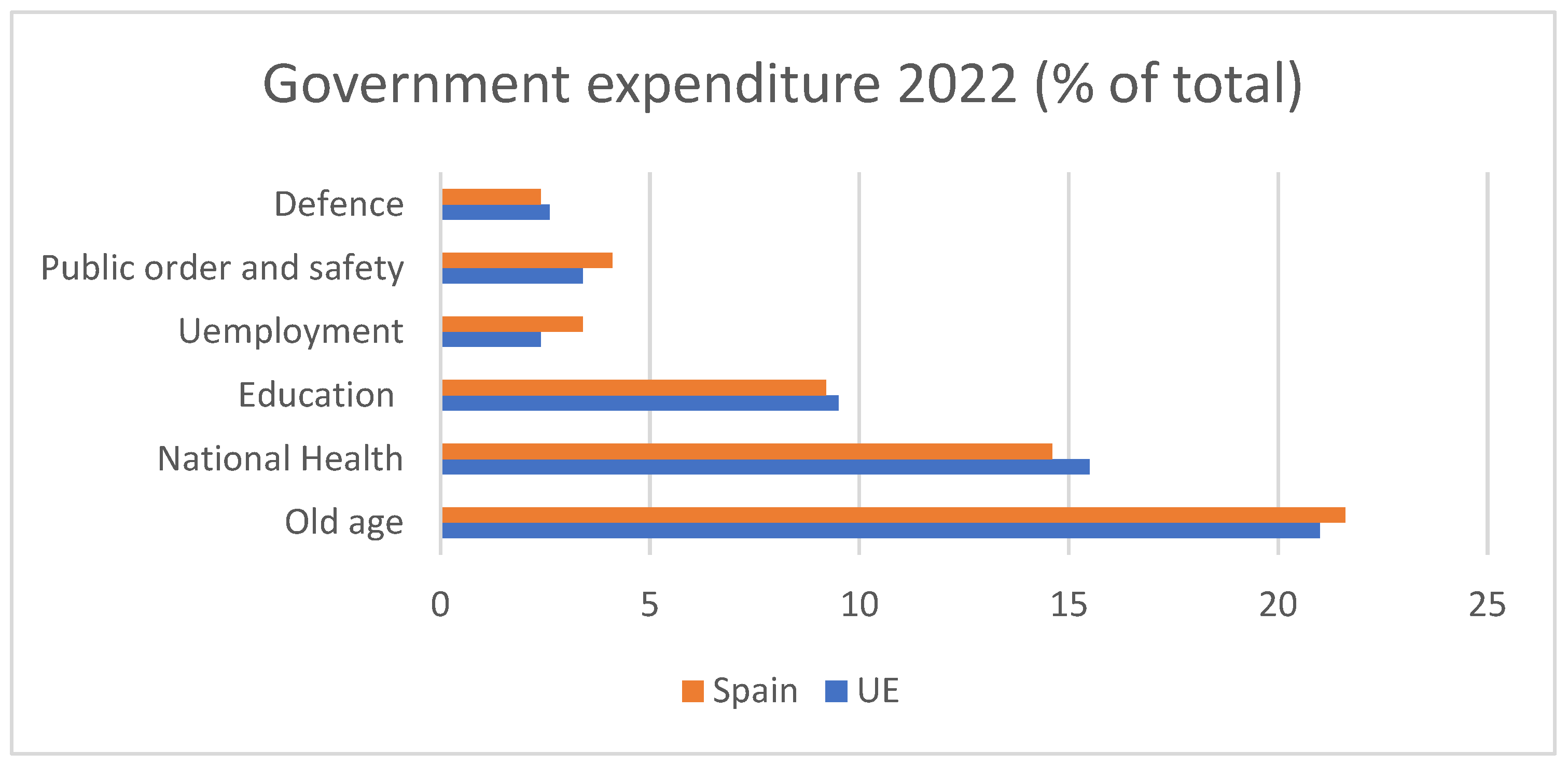 Urbansci 09 00174 g002