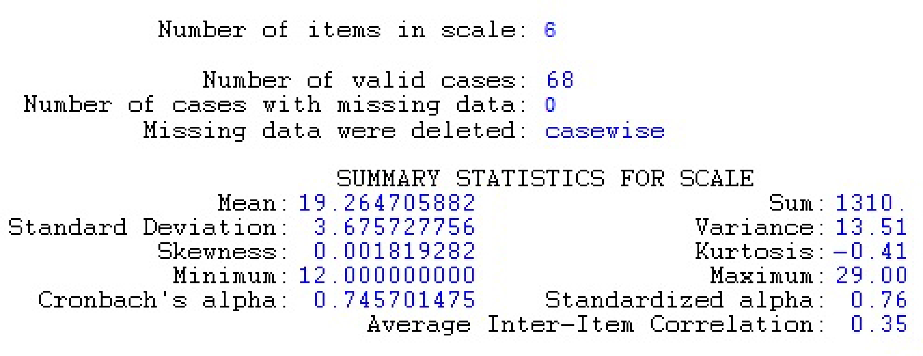 Urbansci 09 00175 g002