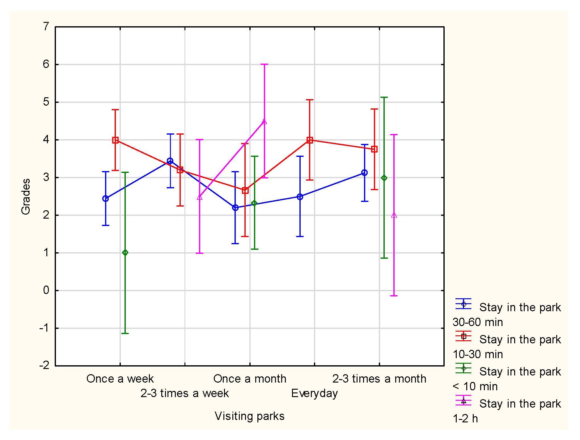Urbansci 09 00175 g0a4