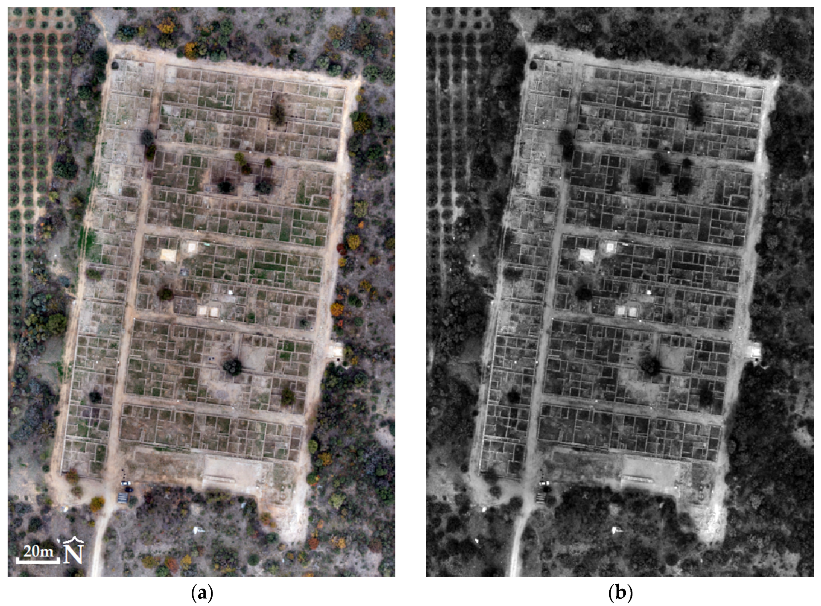 Urbansci 09 00183 g005