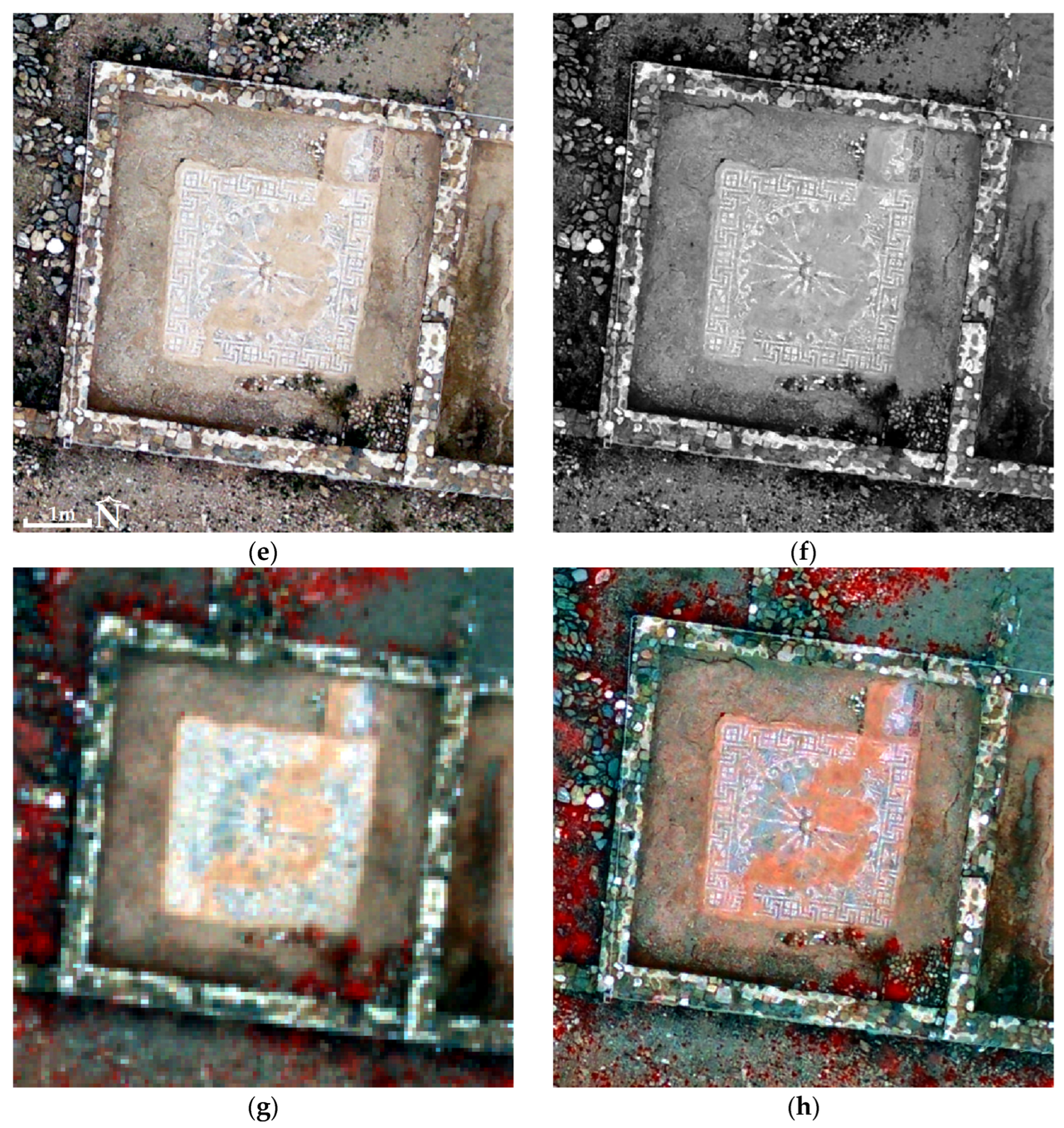 Urbansci 09 00183 g006b