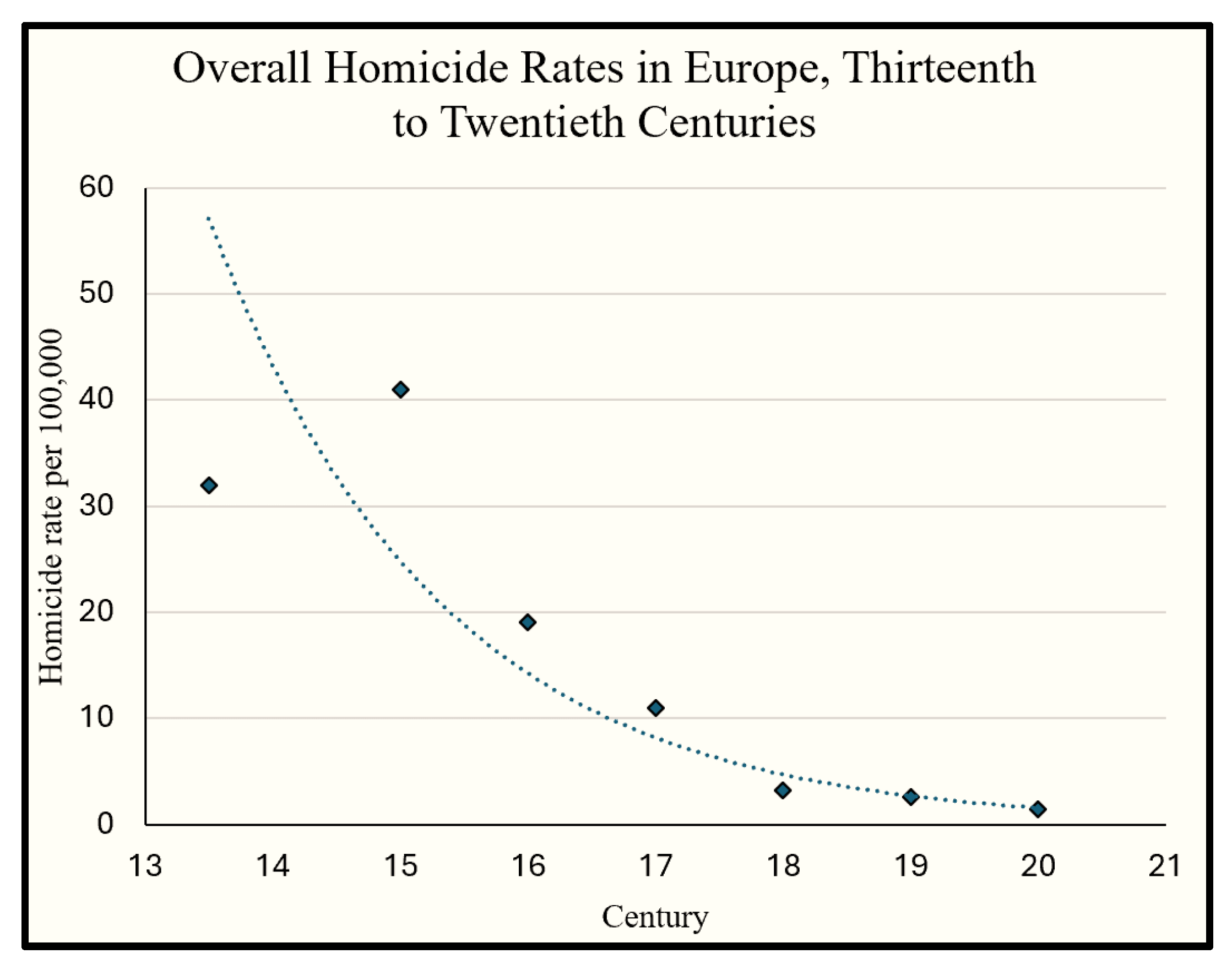 Urbansci 09 00190 g001
