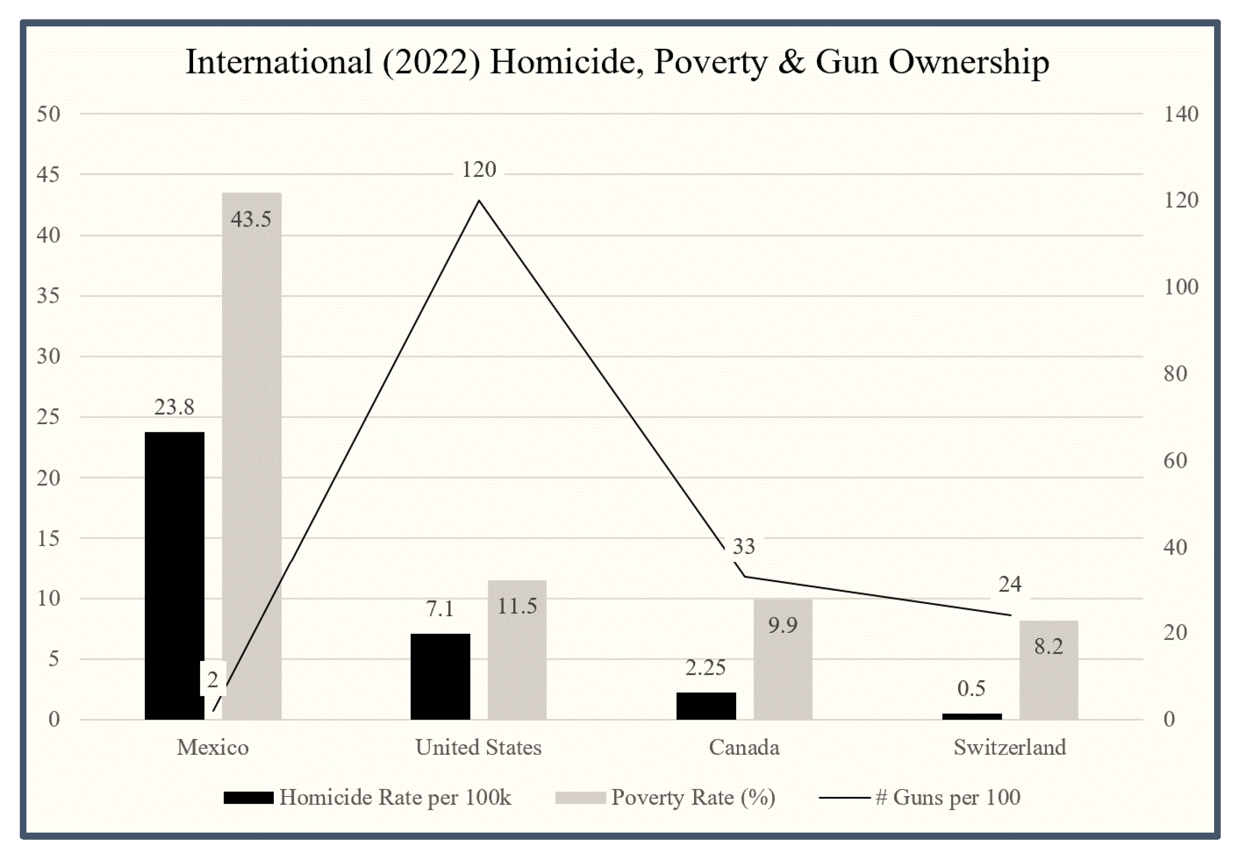 Urbansci 09 00190 g003