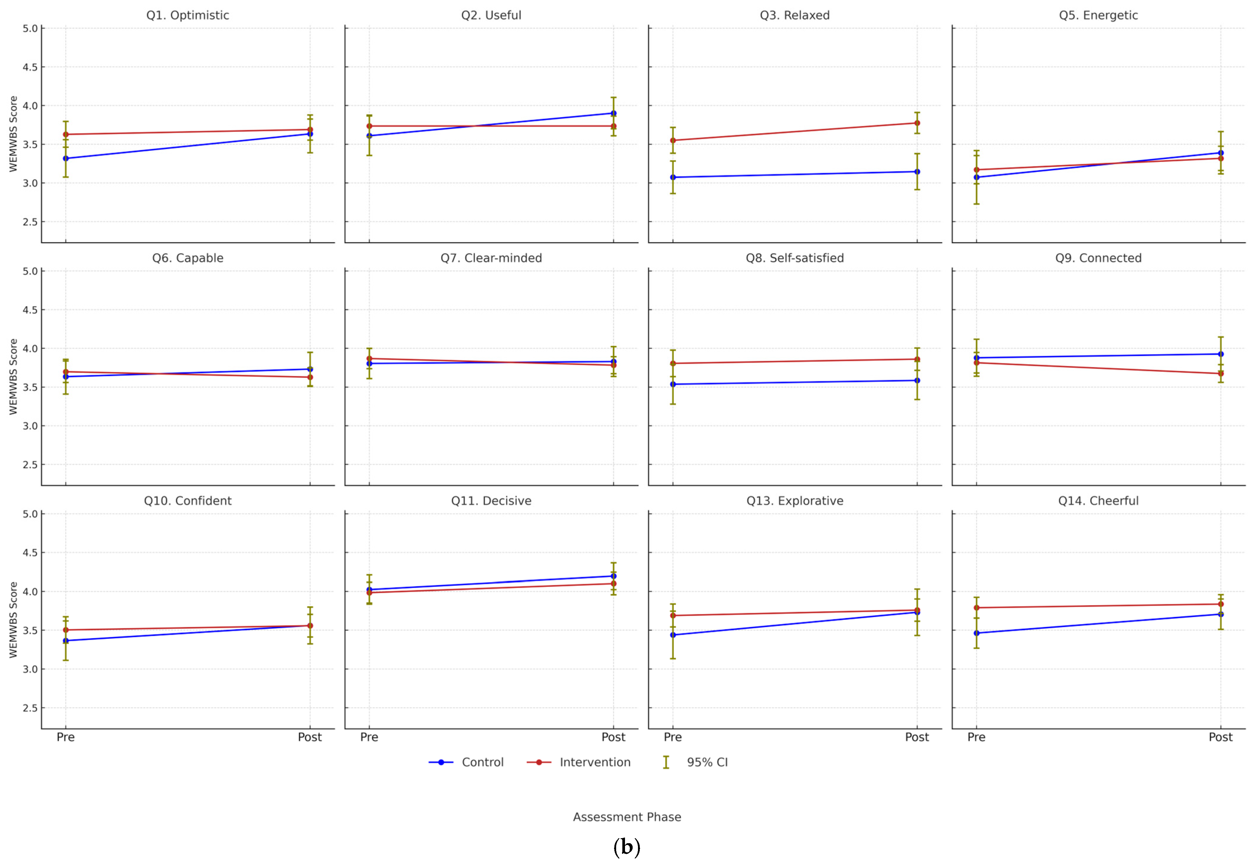 Urbansci 09 00192 g001b