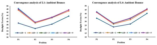 Urbansci 09 00222 g0a1