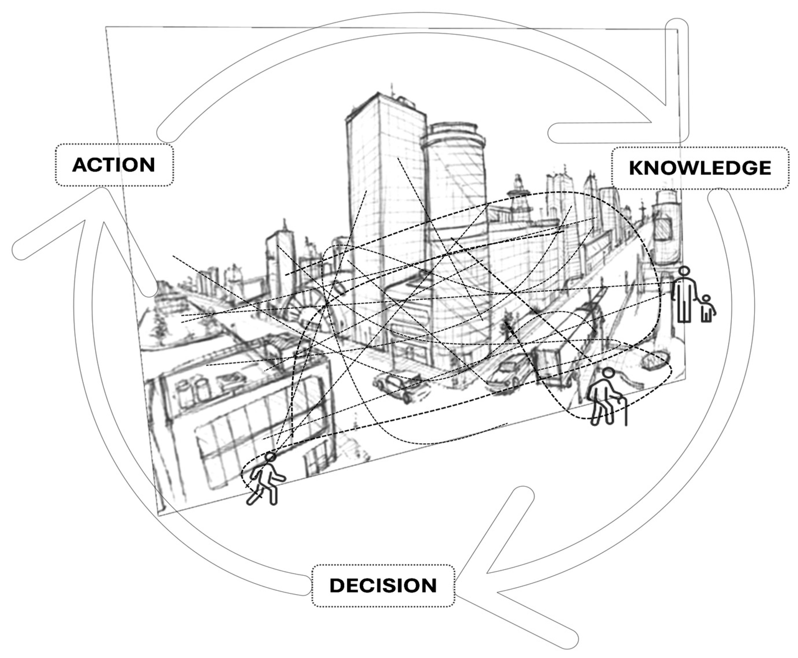 Urbansci 09 00336 g002