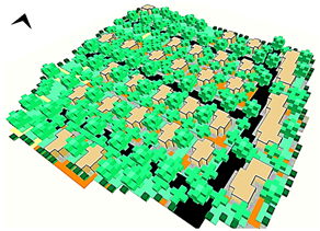 Urbansci 09 00416 i009 Urbansci 09 00416 i009