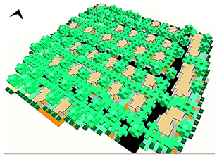 Urbansci 09 00416 i011 Urbansci 09 00416 i011