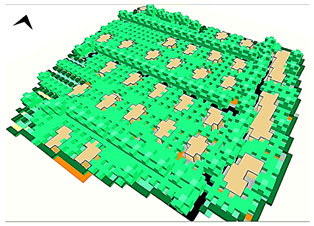 Urbansci 09 00416 i013 Urbansci 09 00416 i013