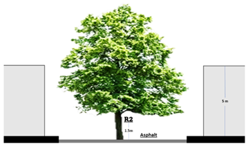 Urbansci 09 00416 i027 Urbansci 09 00416 i027