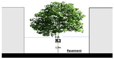 Urbansci 09 00416 i029 Urbansci 09 00416 i029