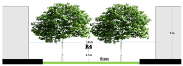 Urbansci 09 00416 i031 Urbansci 09 00416 i031