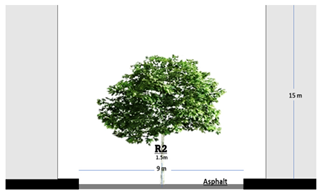 Urbansci 09 00416 i035 Urbansci 09 00416 i035