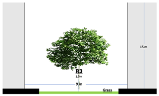 Urbansci 09 00416 i037 Urbansci 09 00416 i037