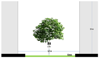 Urbansci 09 00416 i039 Urbansci 09 00416 i039