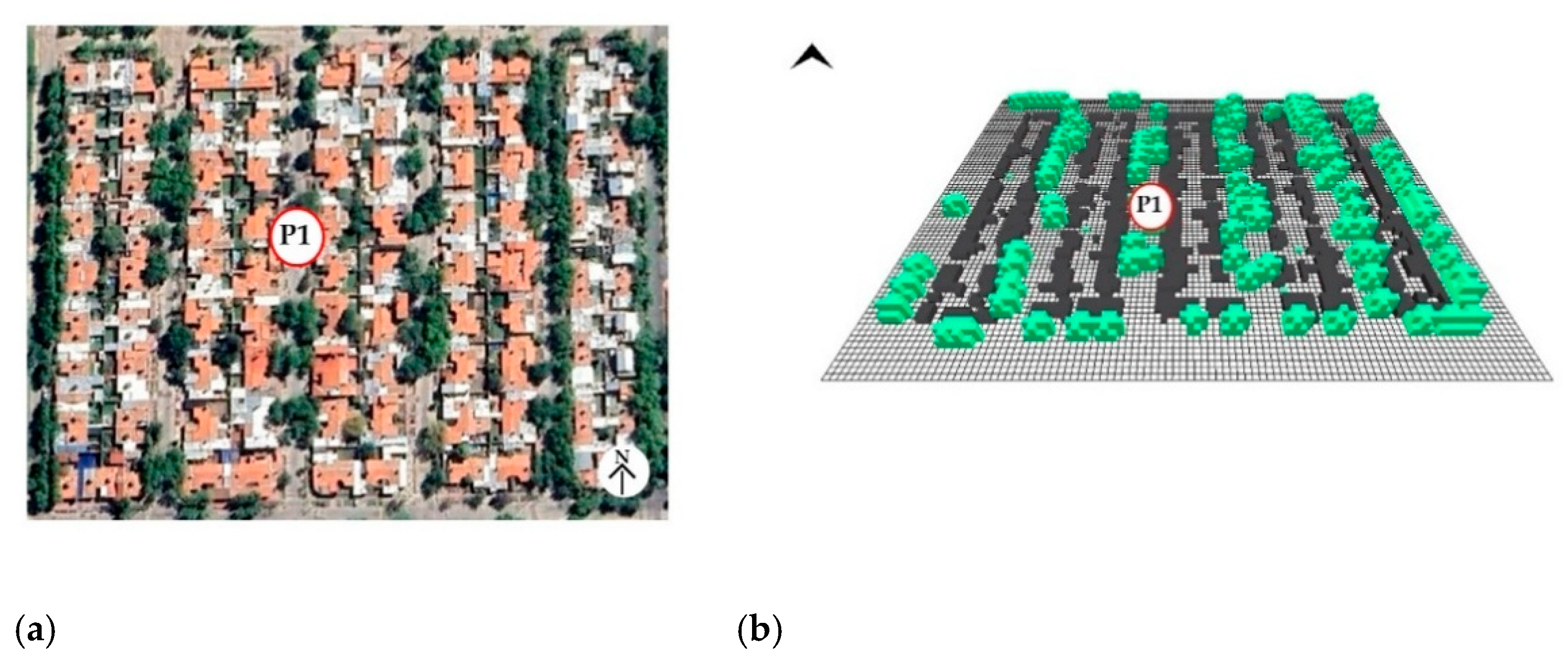 Urbansci 09 00428 g002 Urbansci 09 00428 g002