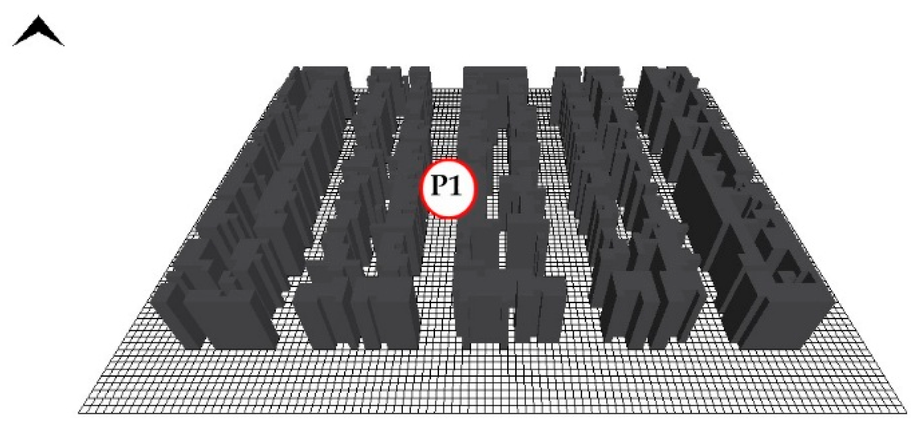 Urbansci 09 00428 g005 Urbansci 09 00428 g005