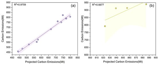 Urbansci 09 00516 g0a3