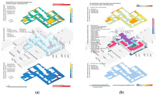 Urbansci 09 00527 g003