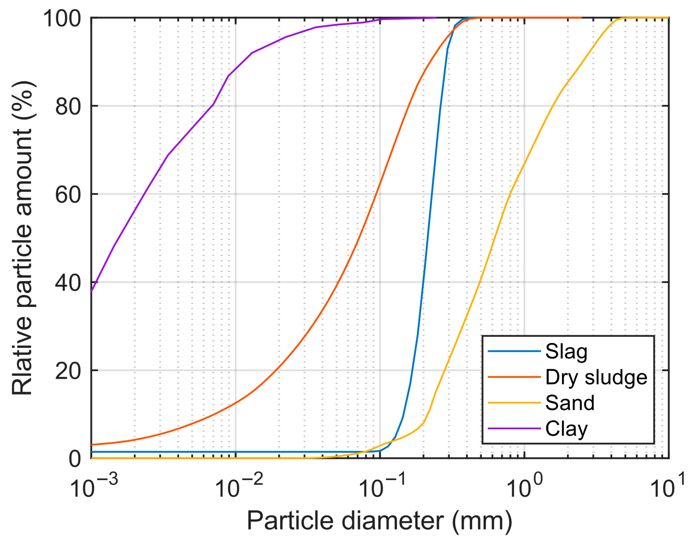 Urbansci 10 00048 g004 Urbansci 10 00048 g004