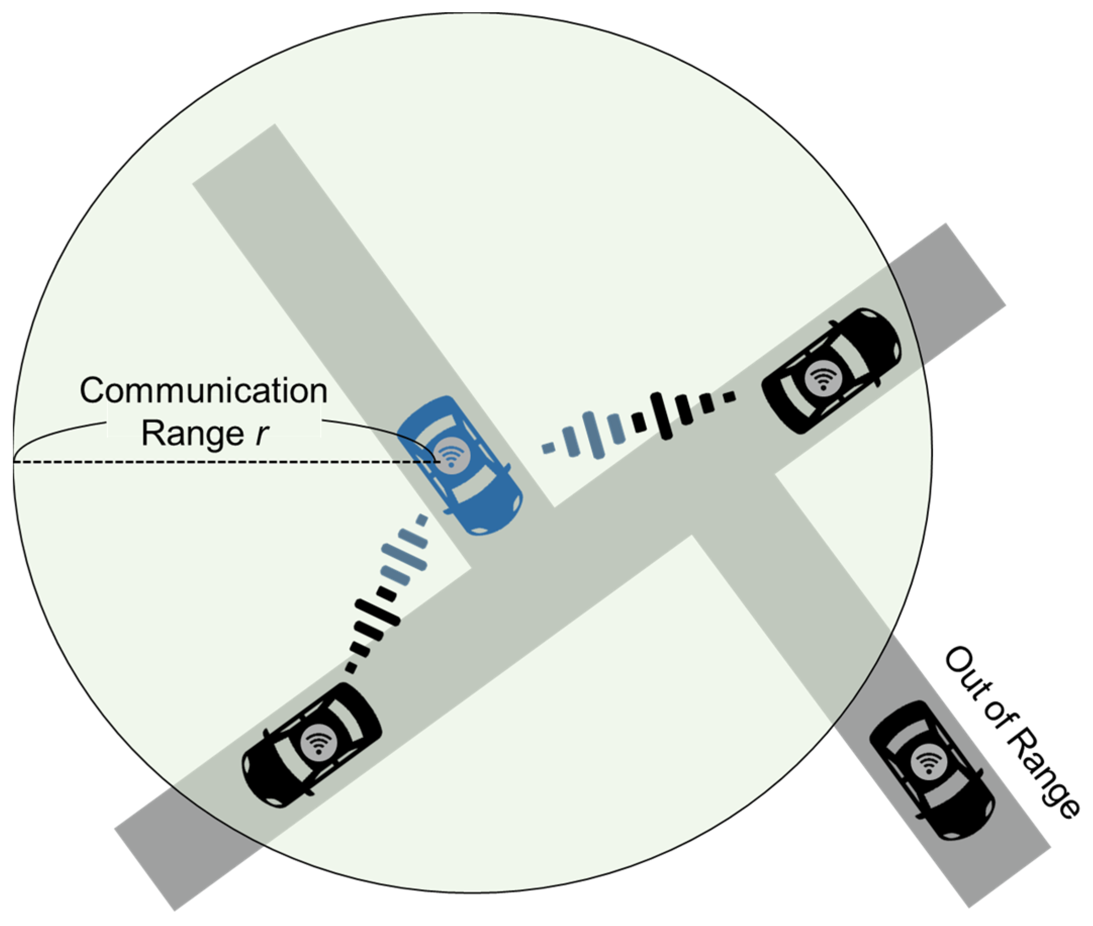 Urbansci 10 00082 g003 Urbansci 10 00082 g003