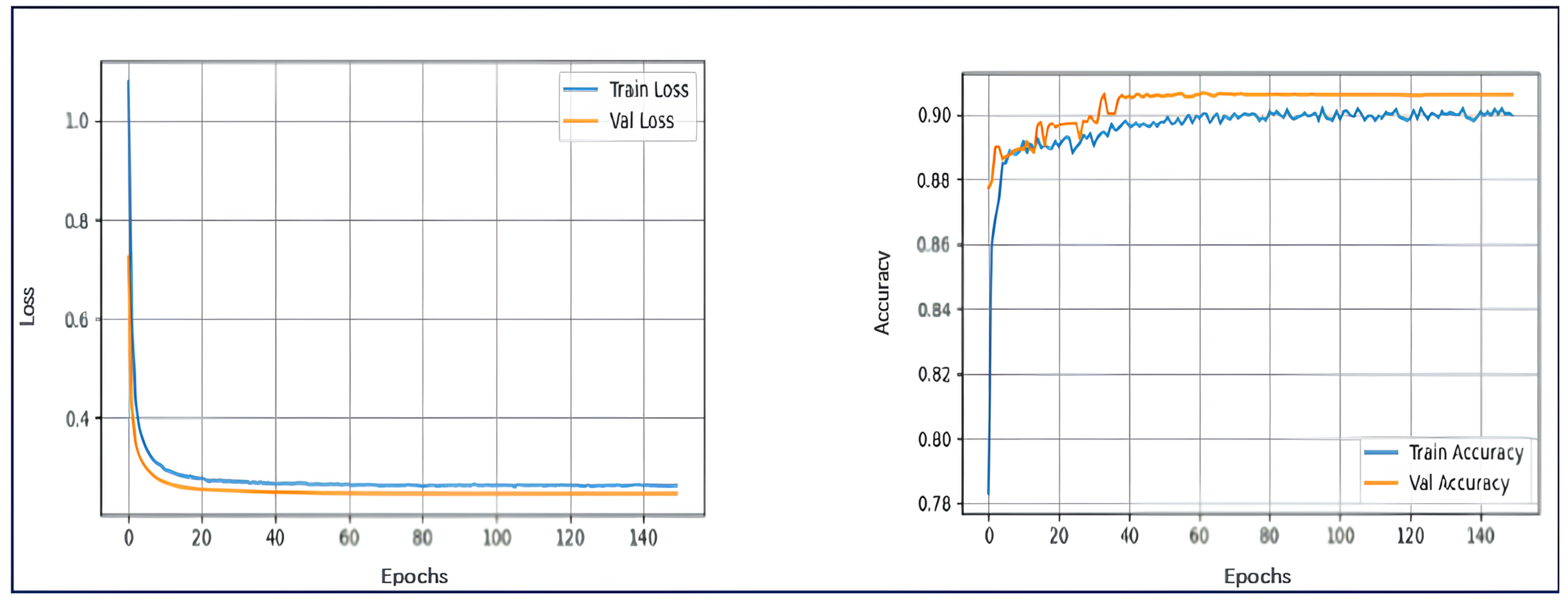 Urbansci 10 00101 g005