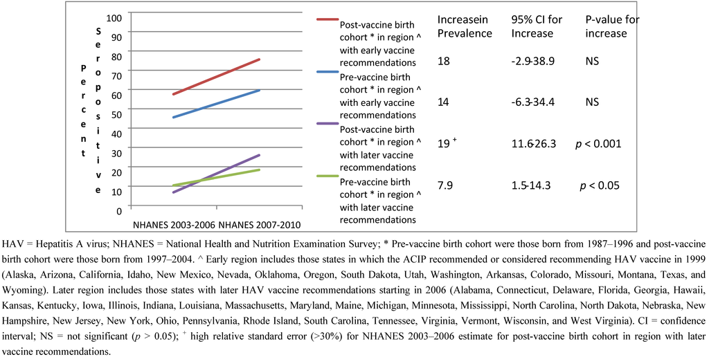 Vaccines 01 00105 g001 1024