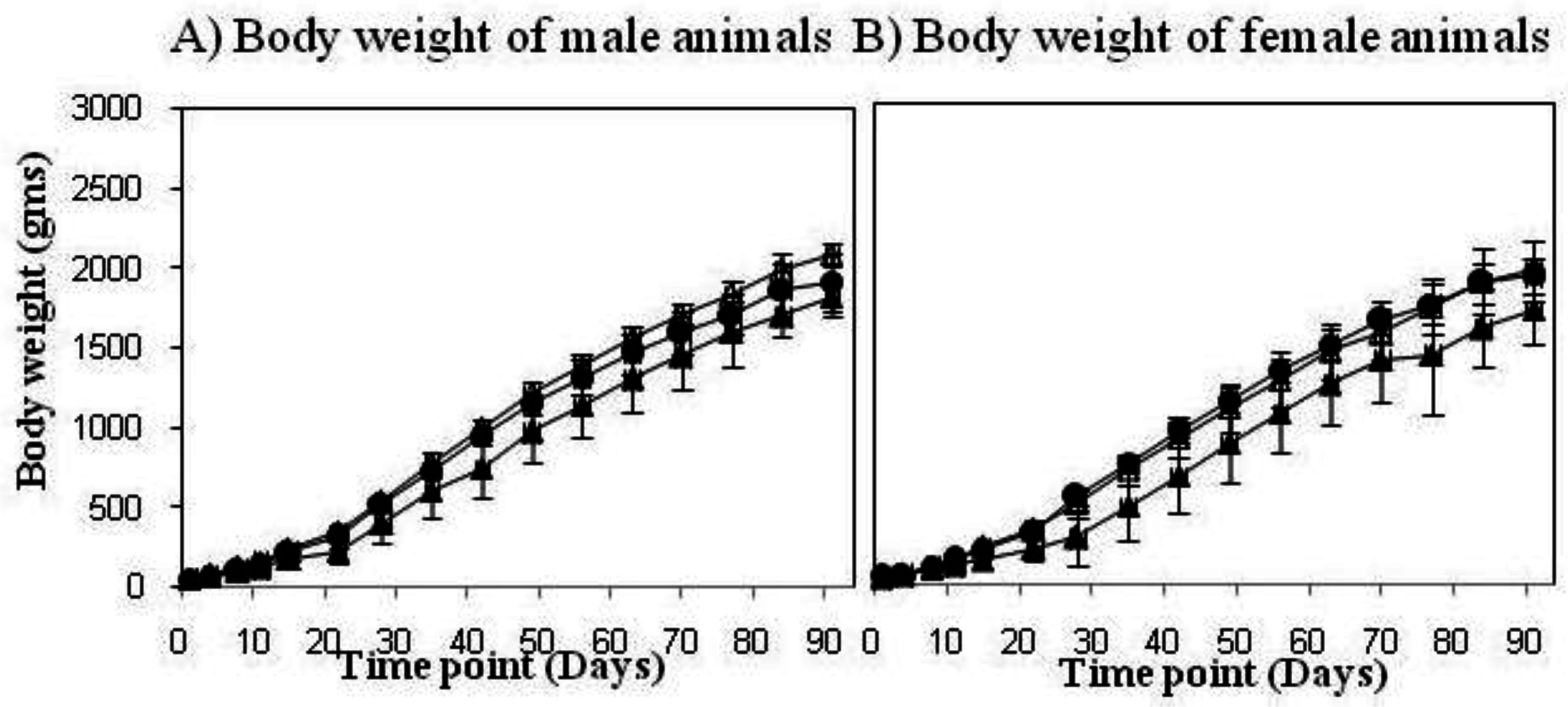 Vaccines 01 00120 g002