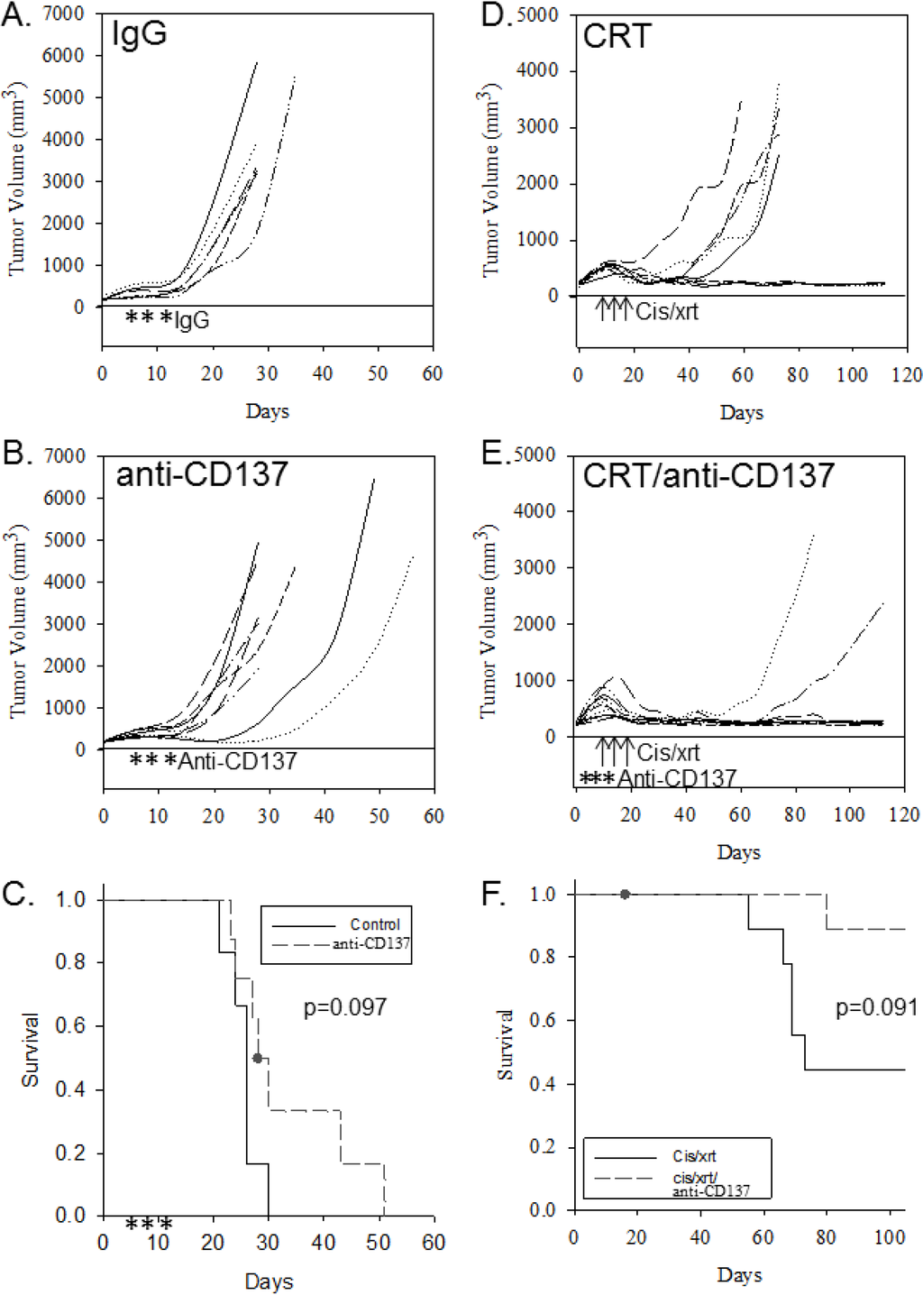 Vaccines 02 00841 g001 1024