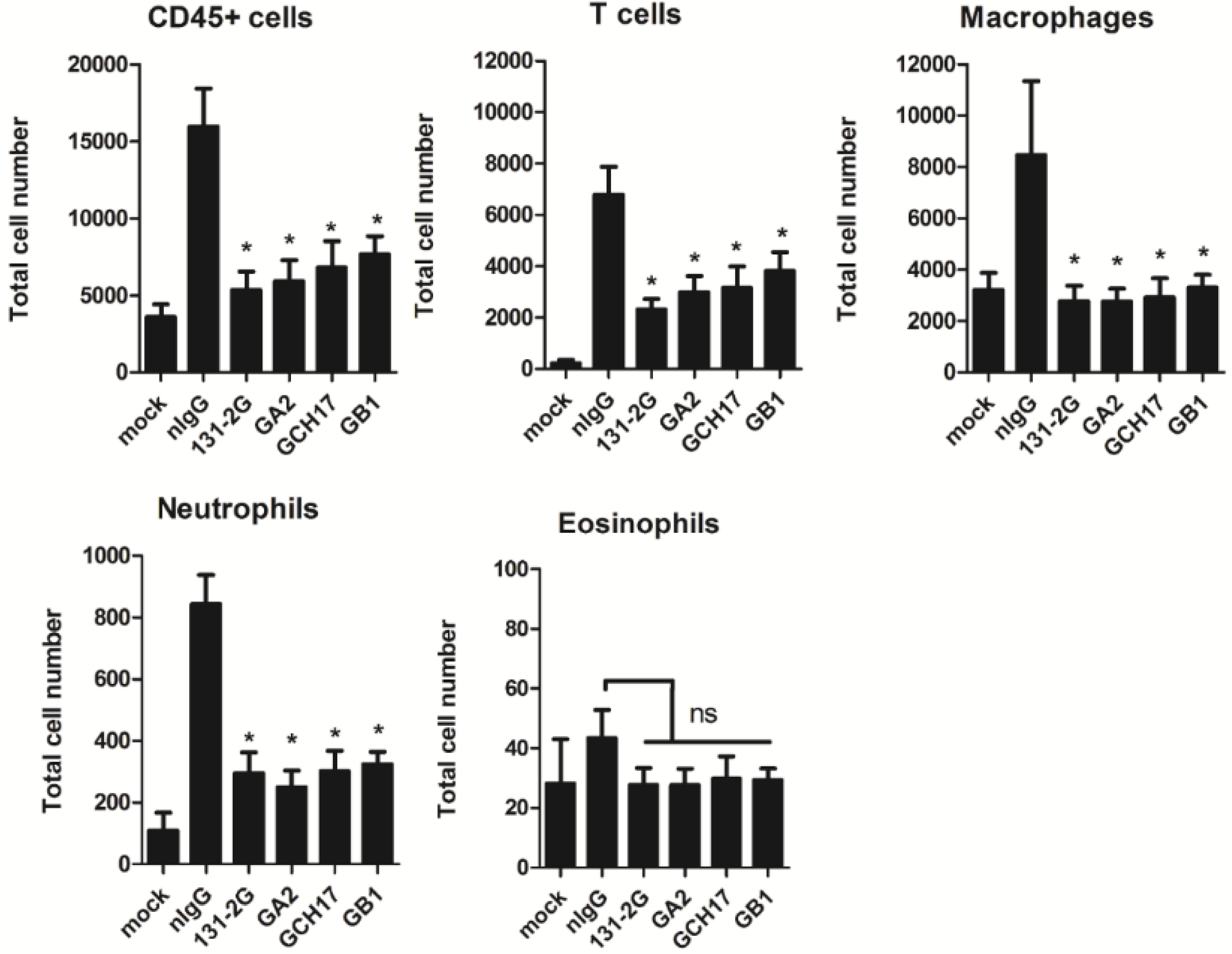 Vaccines 03 00829 g008