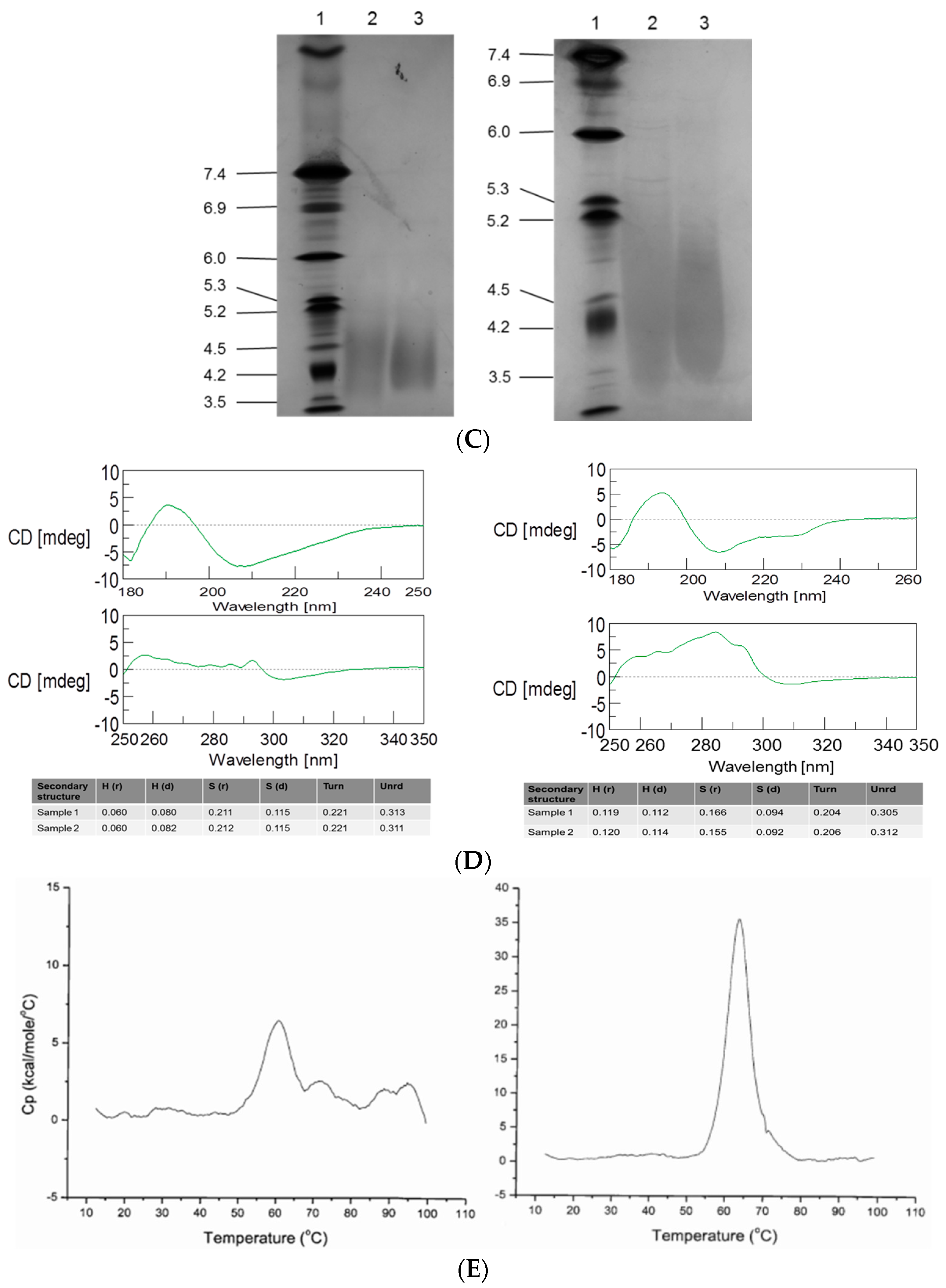 Vaccines 04 00017 g001b