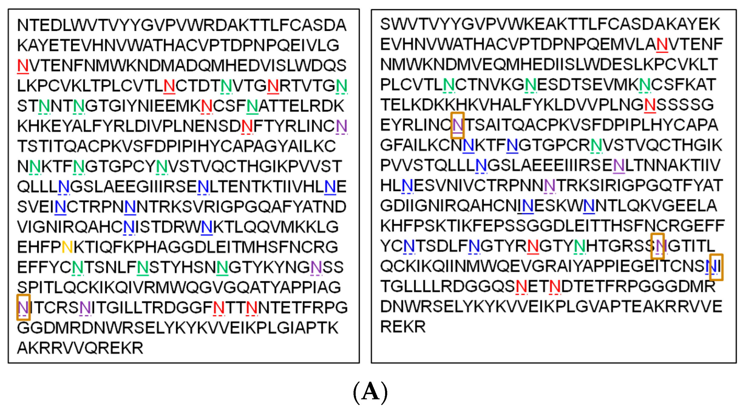 Vaccines 04 00017 g004a