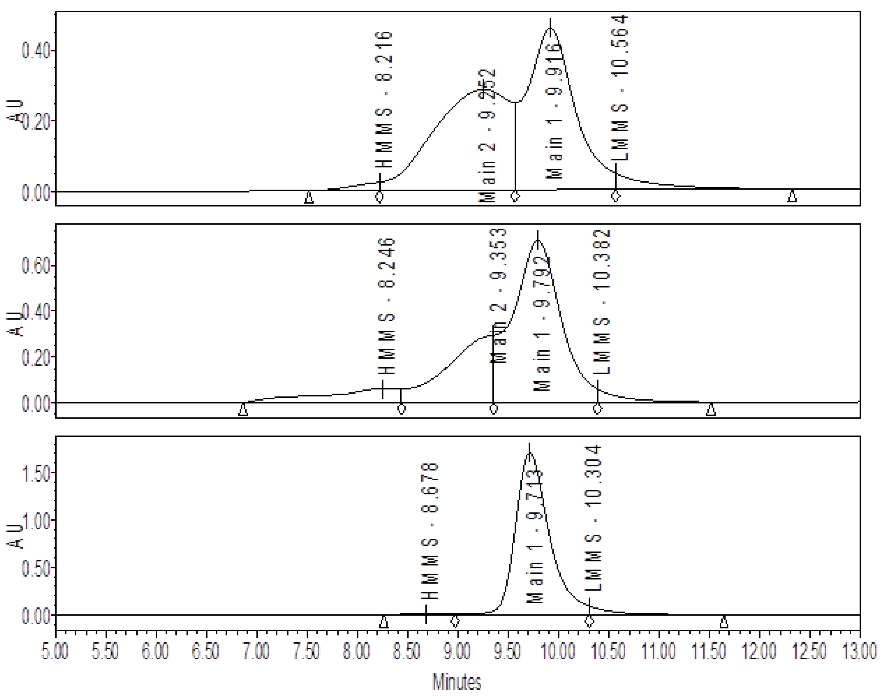 Vaccines 05 00011 g001