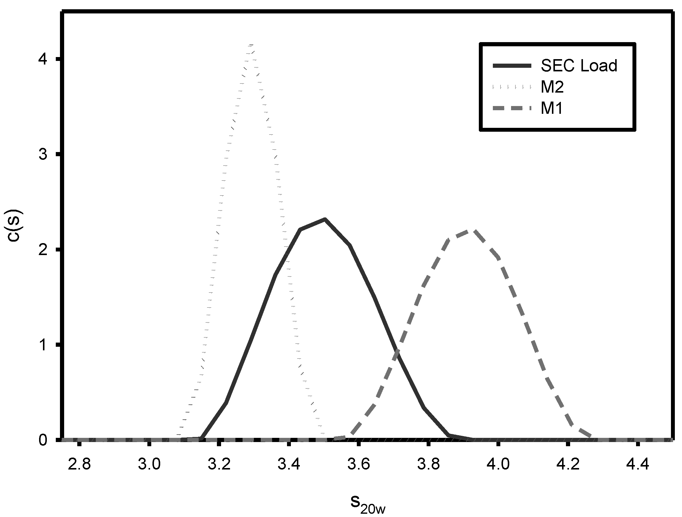 Vaccines 05 00011 g002