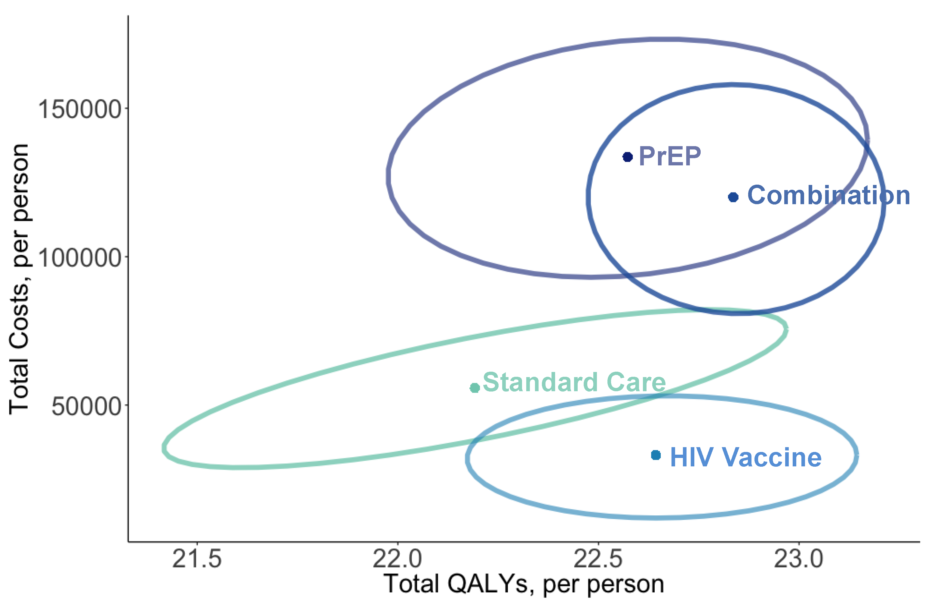Vaccines 05 00013 g006