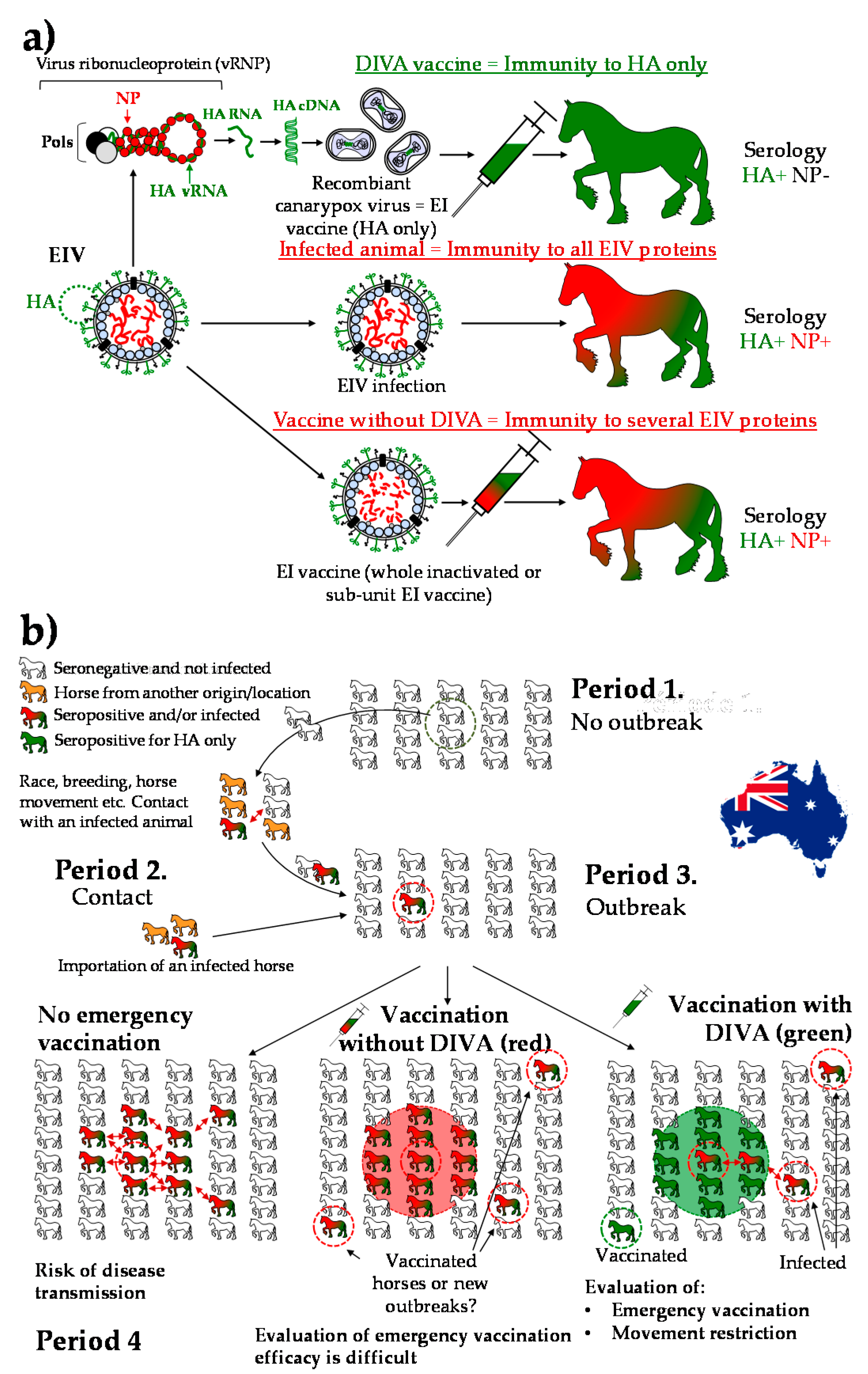 Vaccines 05 00046 g002