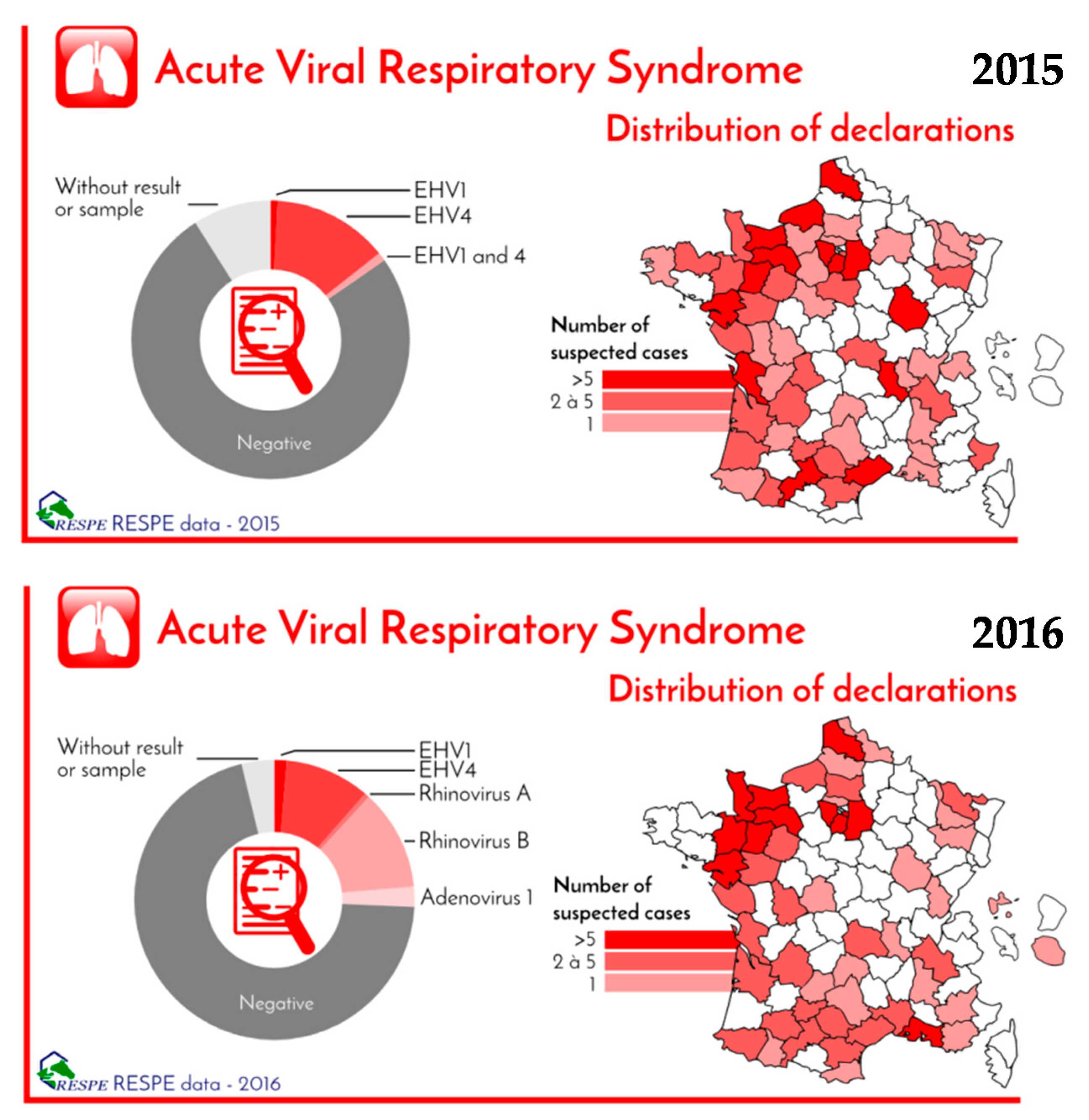 Vaccines 05 00046 g004