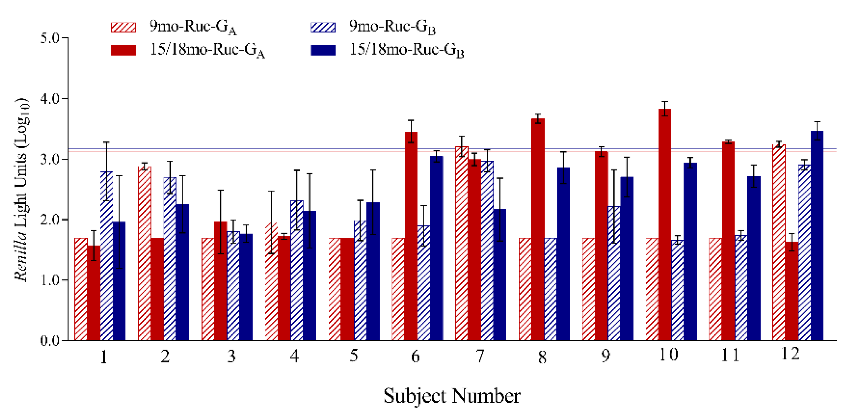 Vaccines 07 00016 g008