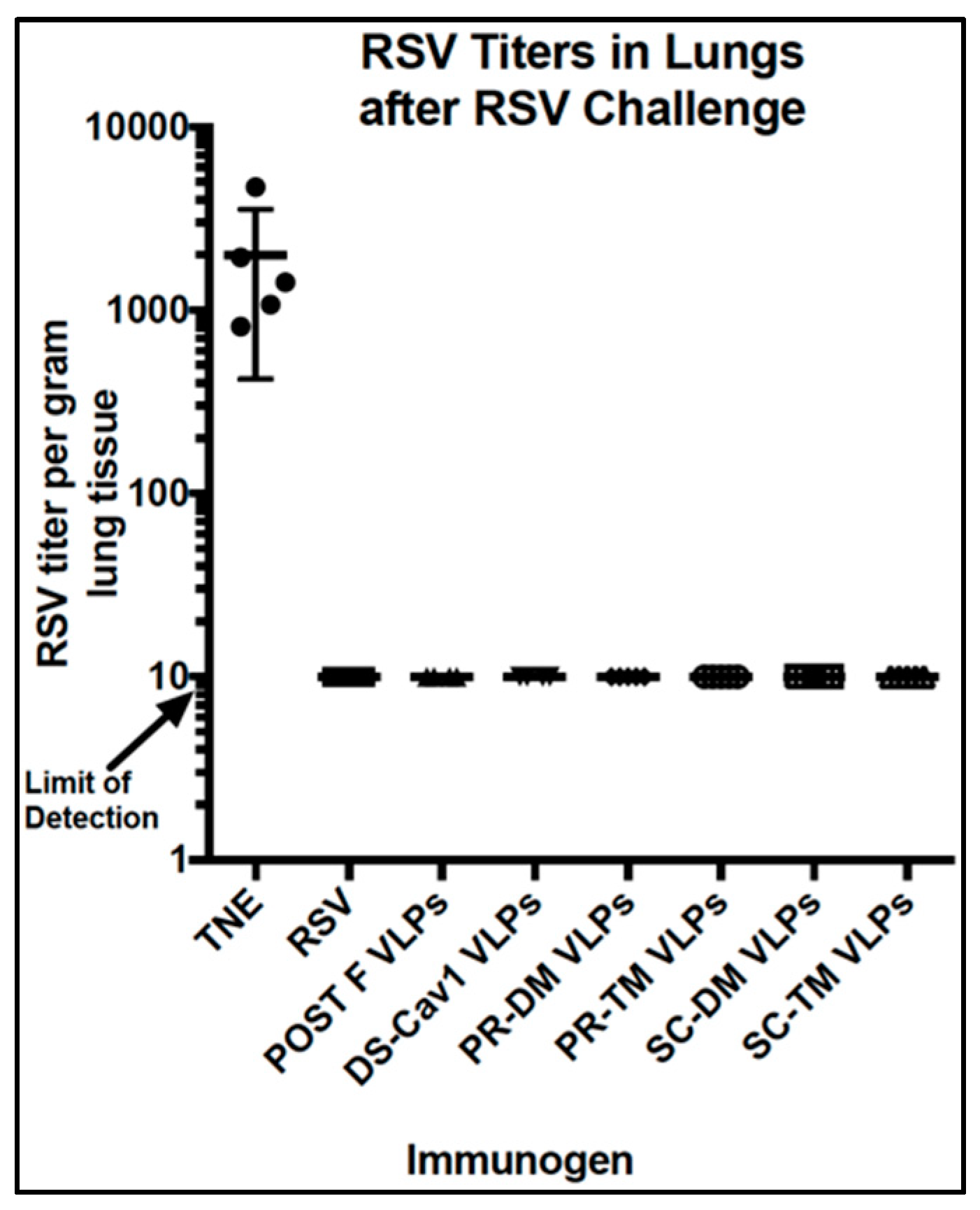 Vaccines 07 00021 g009