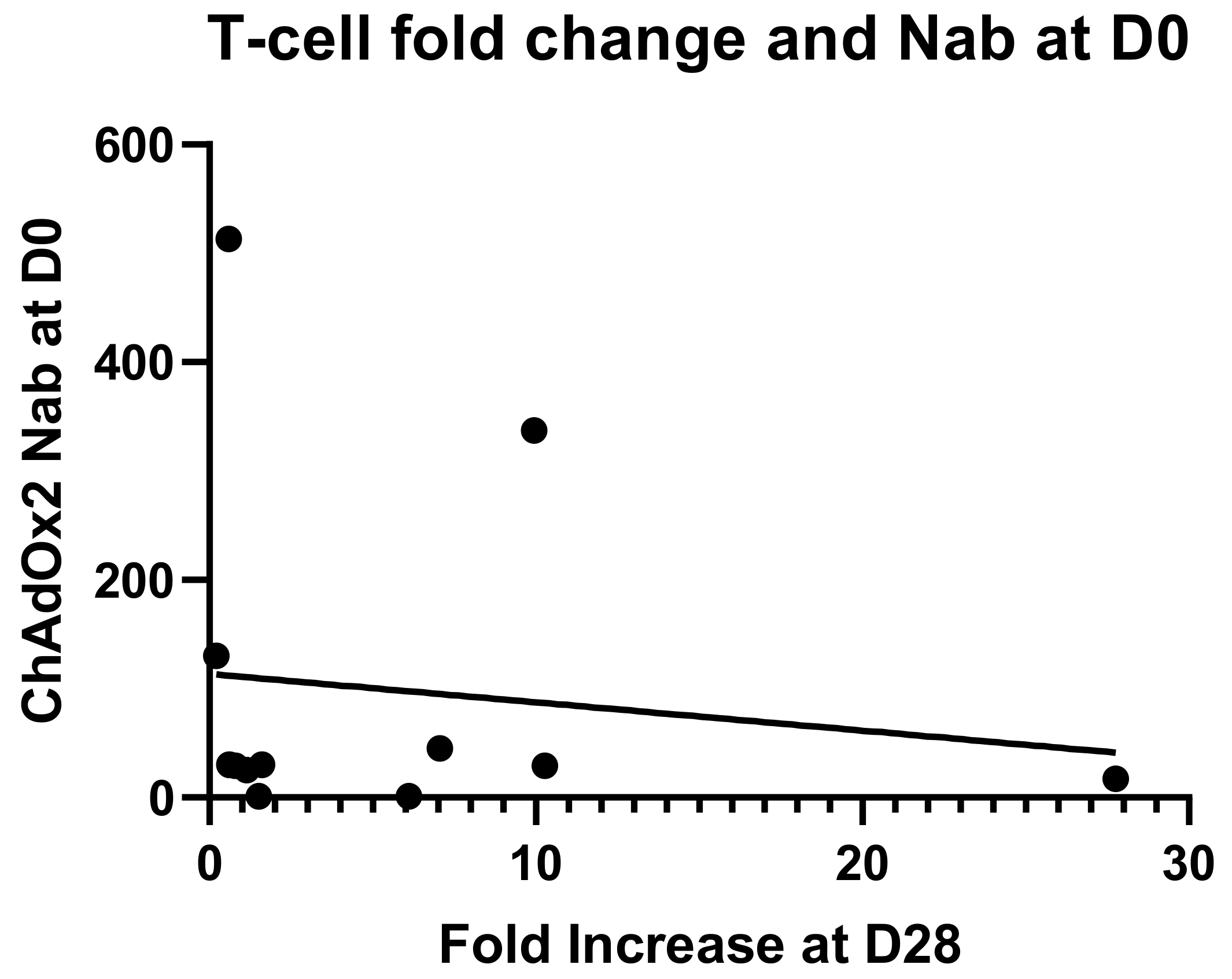 Vaccines 07 00040 g005