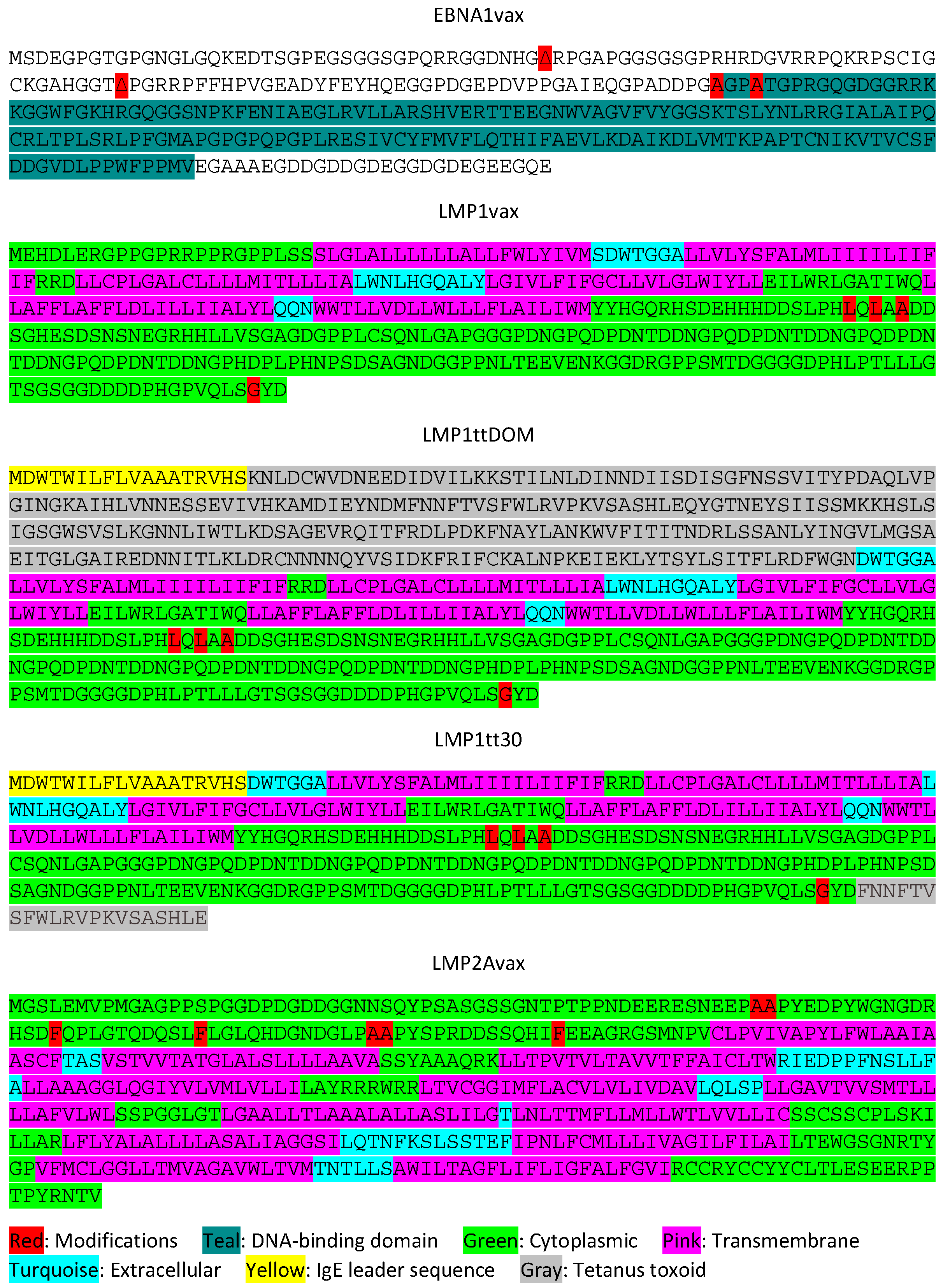 Vaccines 07 00044 g0a1