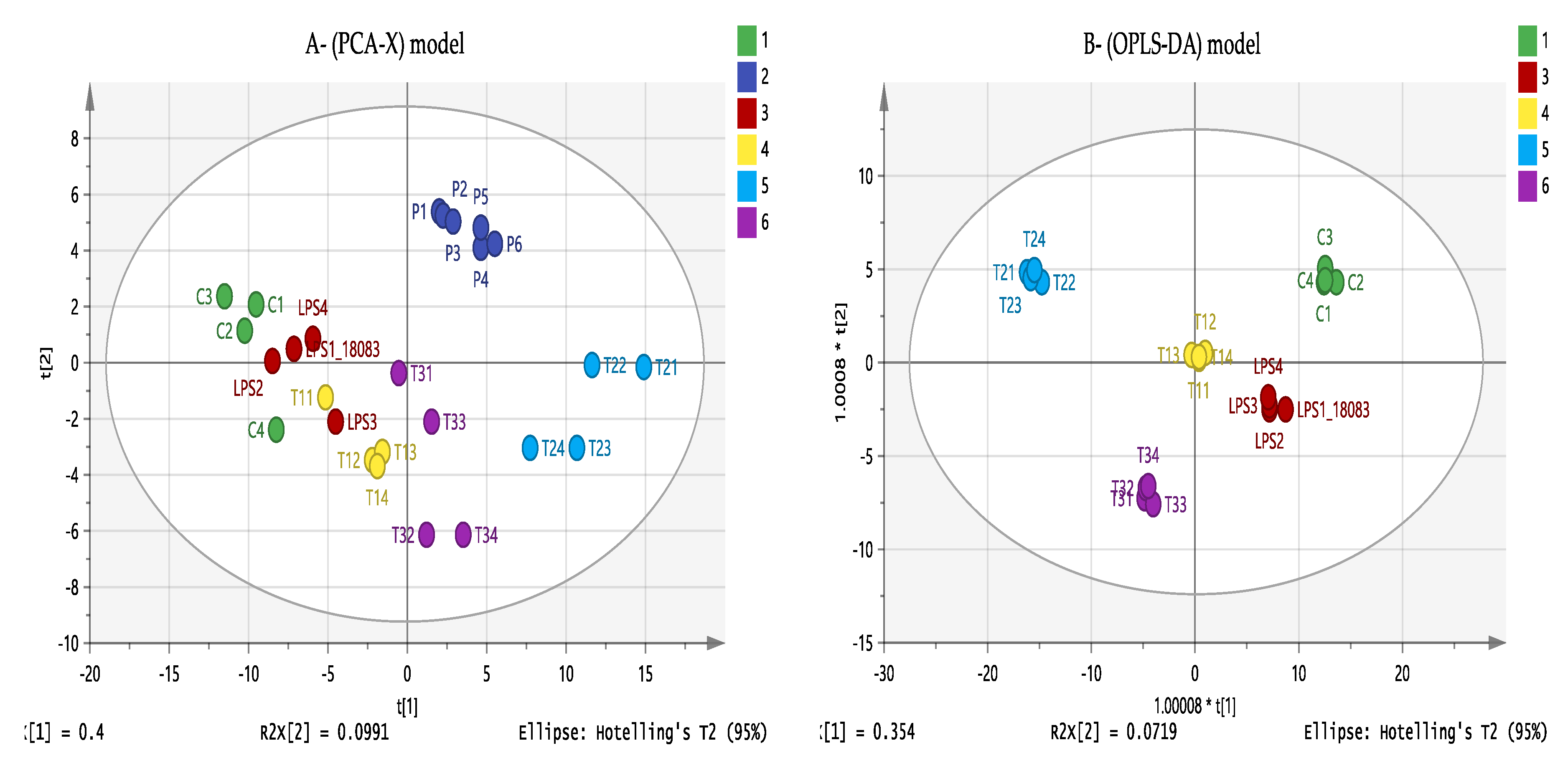 Vaccines 07 00142 g008 Vaccines 07 00142 g008