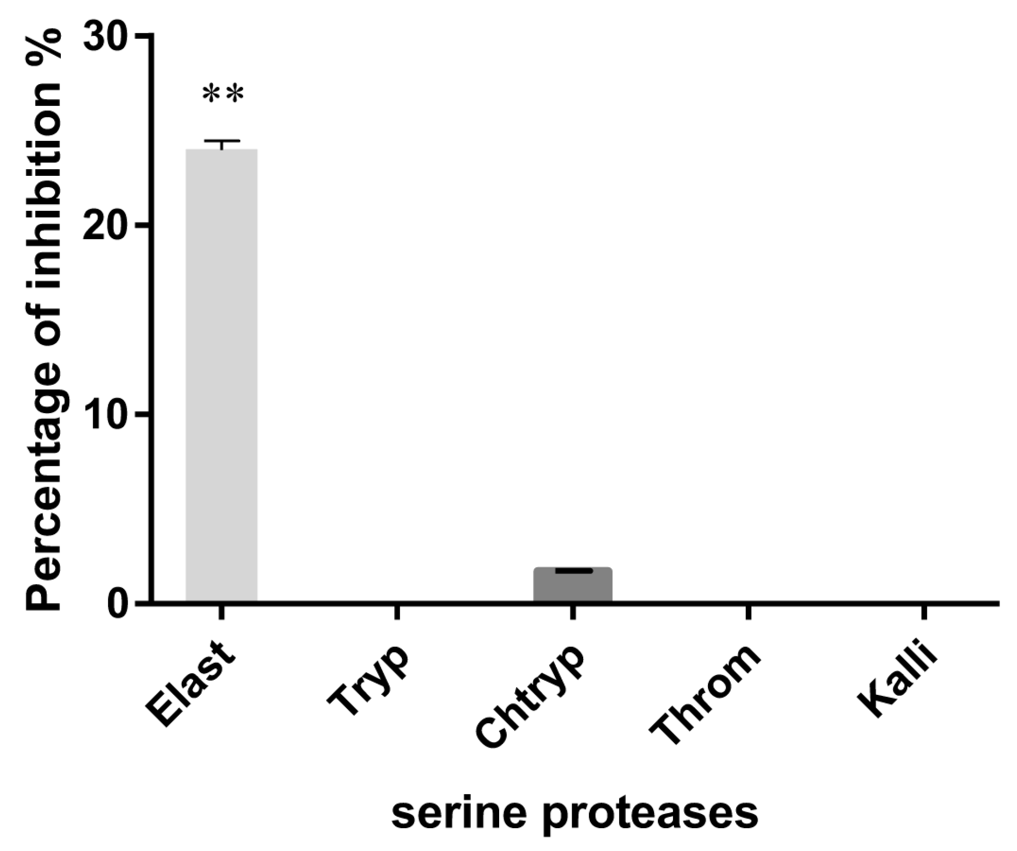Vaccines 07 00148 g002