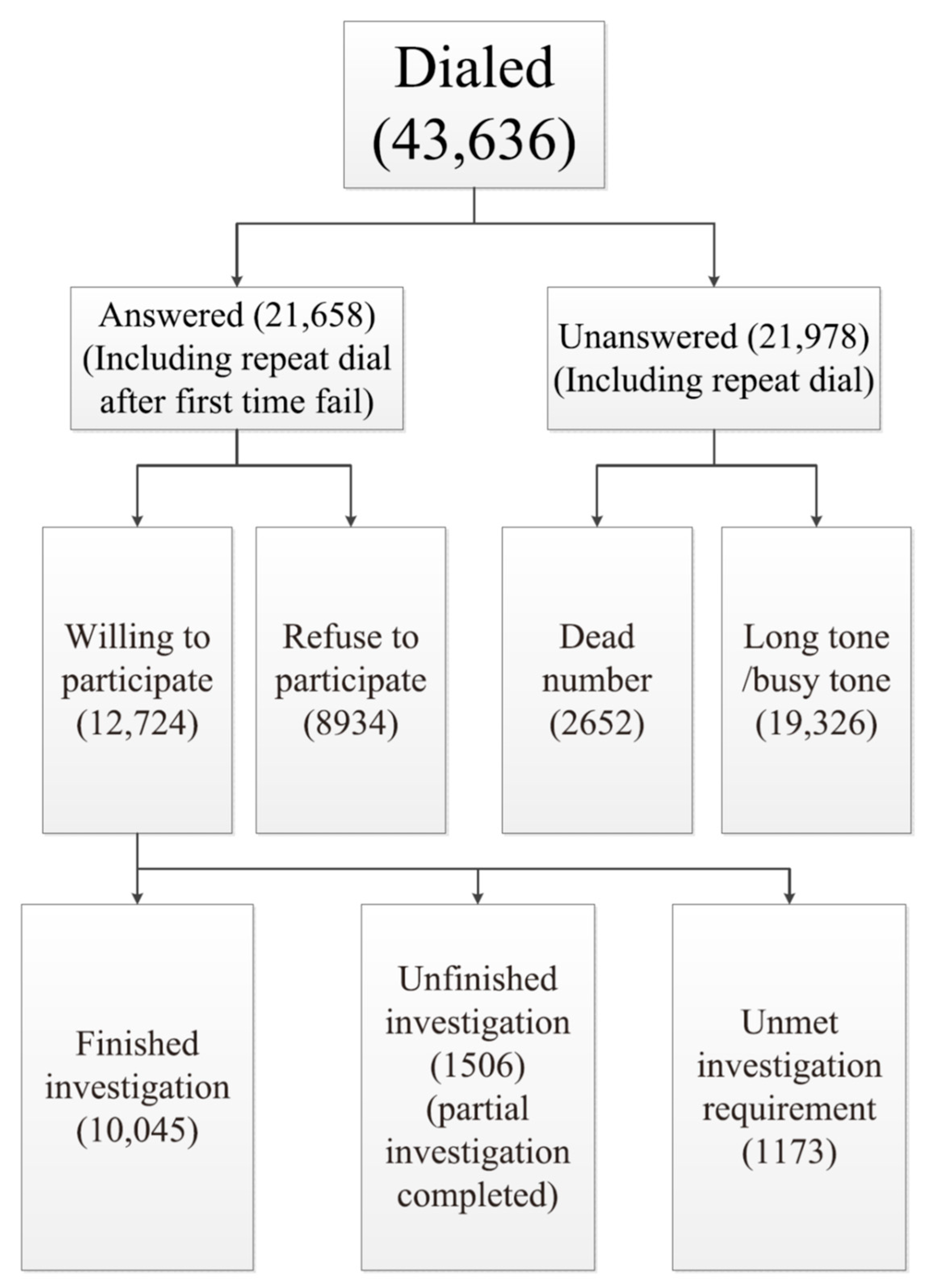 Vaccines 08 00007 g002 Vaccines 08 00007 g002