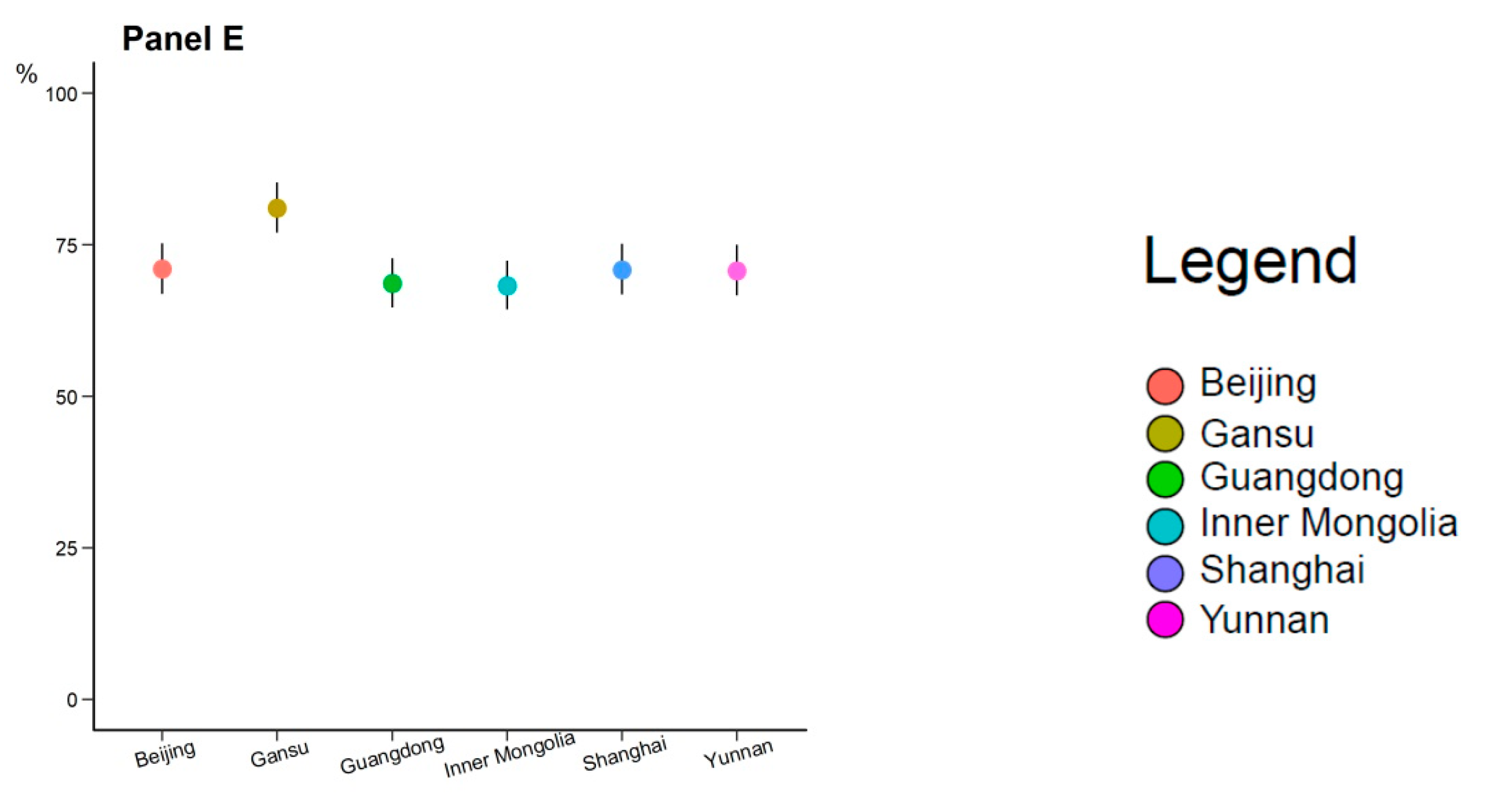 Vaccines 08 00007 g003b Vaccines 08 00007 g003b