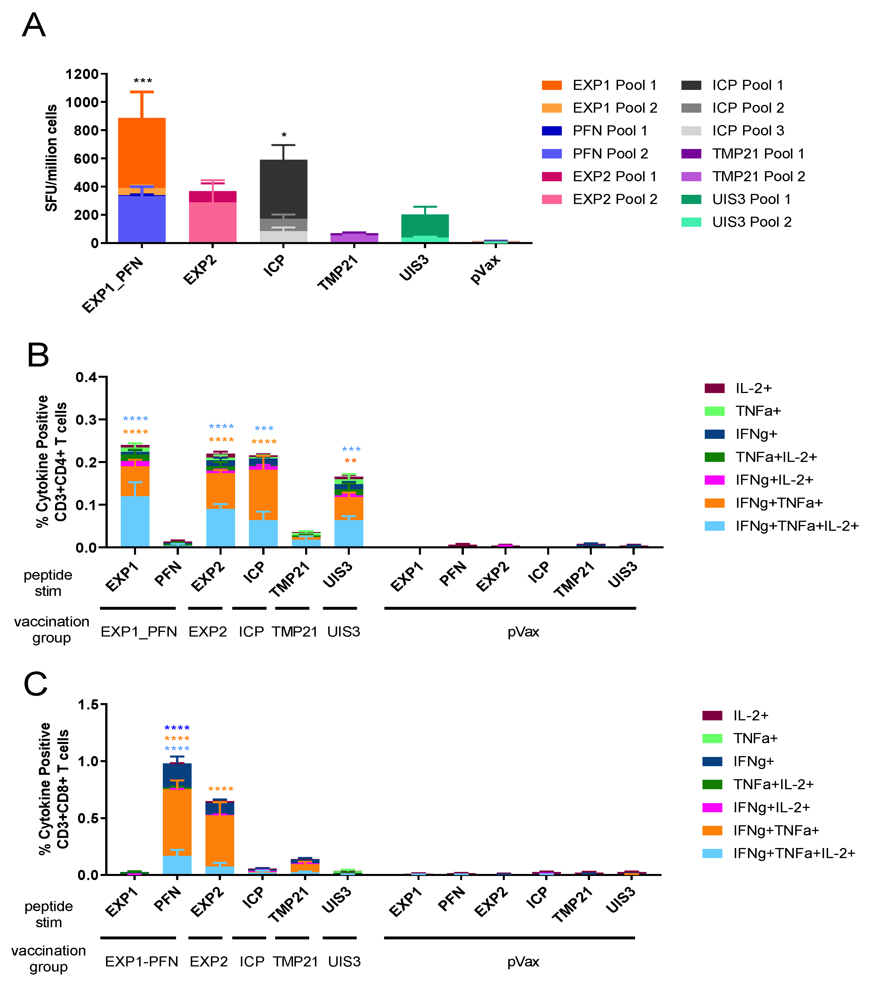 Vaccines 08 00021 g002 Vaccines 08 00021 g002